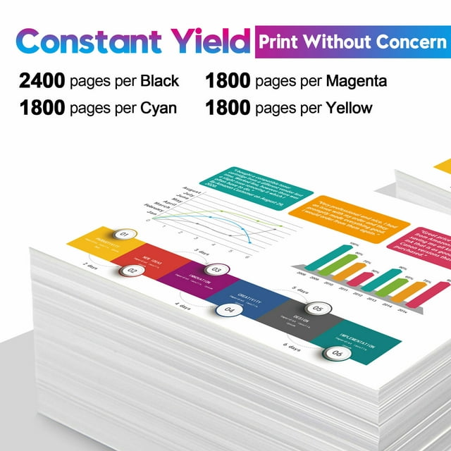 131X Toner Cartridge CF210A Black Toner Cartridge Replacement for HP Printer Ink (Black, 1-Pack)