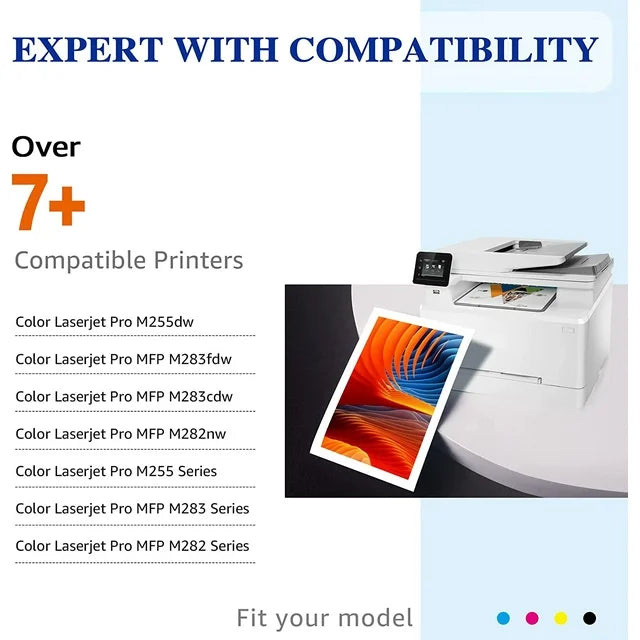 206A Toner Cartridge for HP Color Pro MFP M283fdw M283cdw M255dw Printer,Magenta,1 Pack(No Chip)