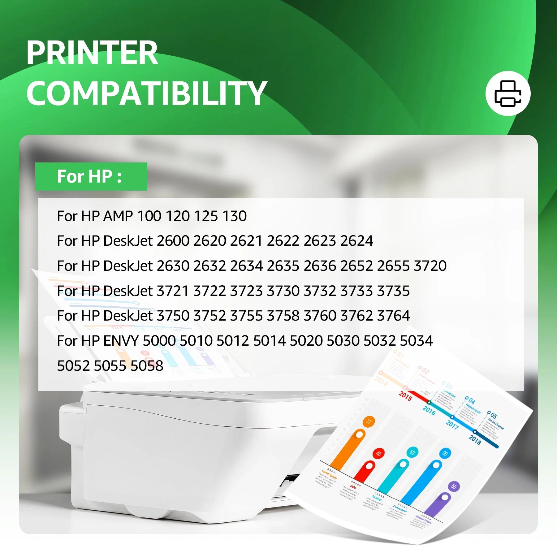 65XL Ink Cartridges Compatible for HP 65 Ink Cartridges DeskJet 2622 2624 2652 2655 Envy 5052 5058(2 Pack)