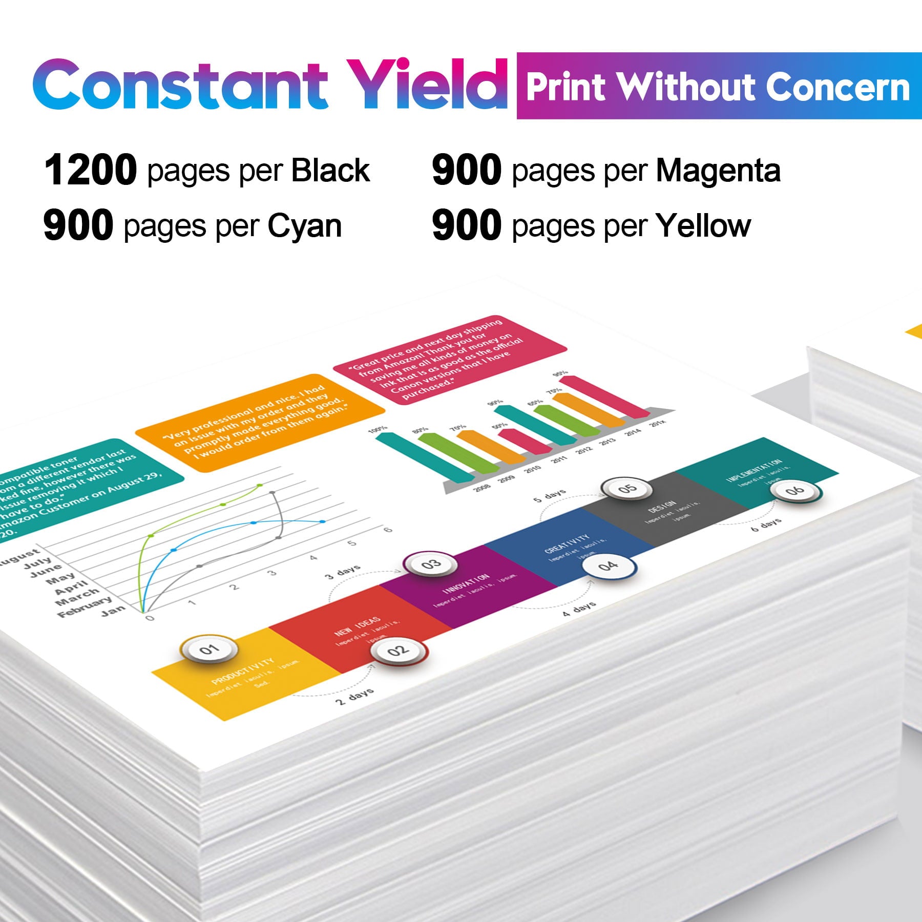 1200XL Black Ink Cartridge-4 Black