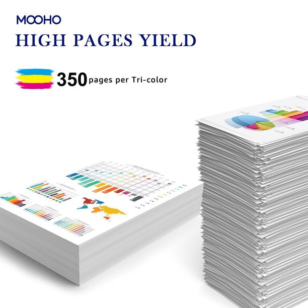 246XL Ink Cartridge  246 CL 246XL 244 CL-244-1 Pack