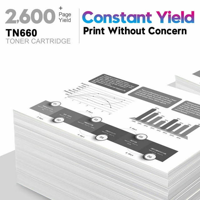 TN660 Toner Cartridge Replacement for Brother Printer (2 Black)