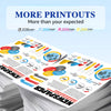 206X 206A Toner Cartridges (No Chip) for HP(BCMY, 4P)