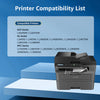 DR830 Drum Unit (NOT Toner) for Brother DR830 DR-830 Drum for DCP-L2460DW HL-L2460DW Printer (2PK)