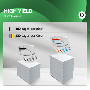 65XL Ink Cartridges Compatible for HP 65 Ink Cartridges DeskJet 2622 2624 2652 2655 Envy 5052 5058（2 Pack）