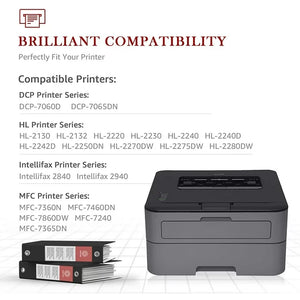 DR420,Compatible for brother Drum Unit, Yields Up to 12,000 pages(Black,High Yield,3 Pack)