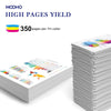 246XL Ink Cartridge Replacement for Canon (1 Pack )