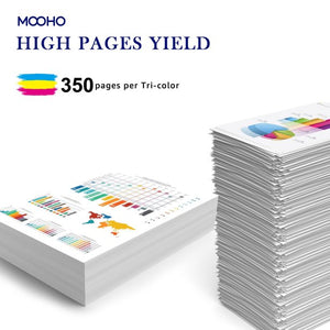 246XL Ink Cartridge  246 CL 246XL 244 CL-244-1 Pack