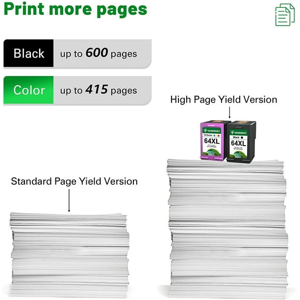 Greensky Printer Ink 64 Replacement (2 Pack)