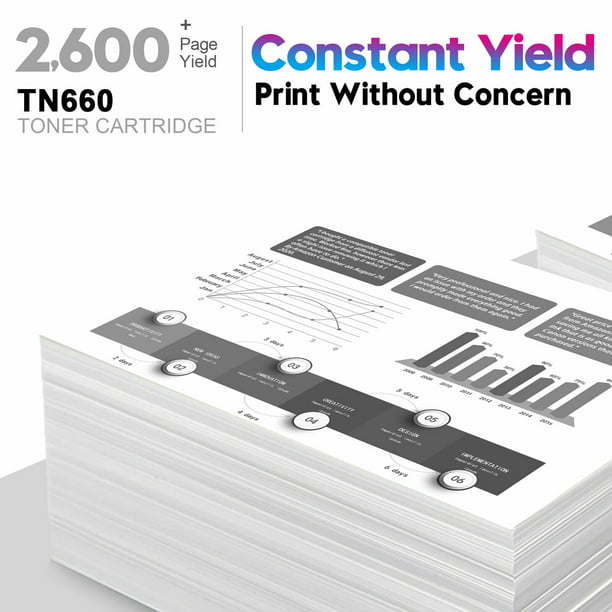 TN660 TN630 Toner Cartridge TN 660 TN 630 for Brother Printer Ink (Black,2-Pack)
