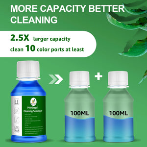 Printhead Cleaning Kit Inkjet Printer