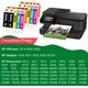 Greensky 564 XL Ink Cartridge Replacement for HP (Photo-Black Black Cyan Magenta Yellow, 10Pcs)