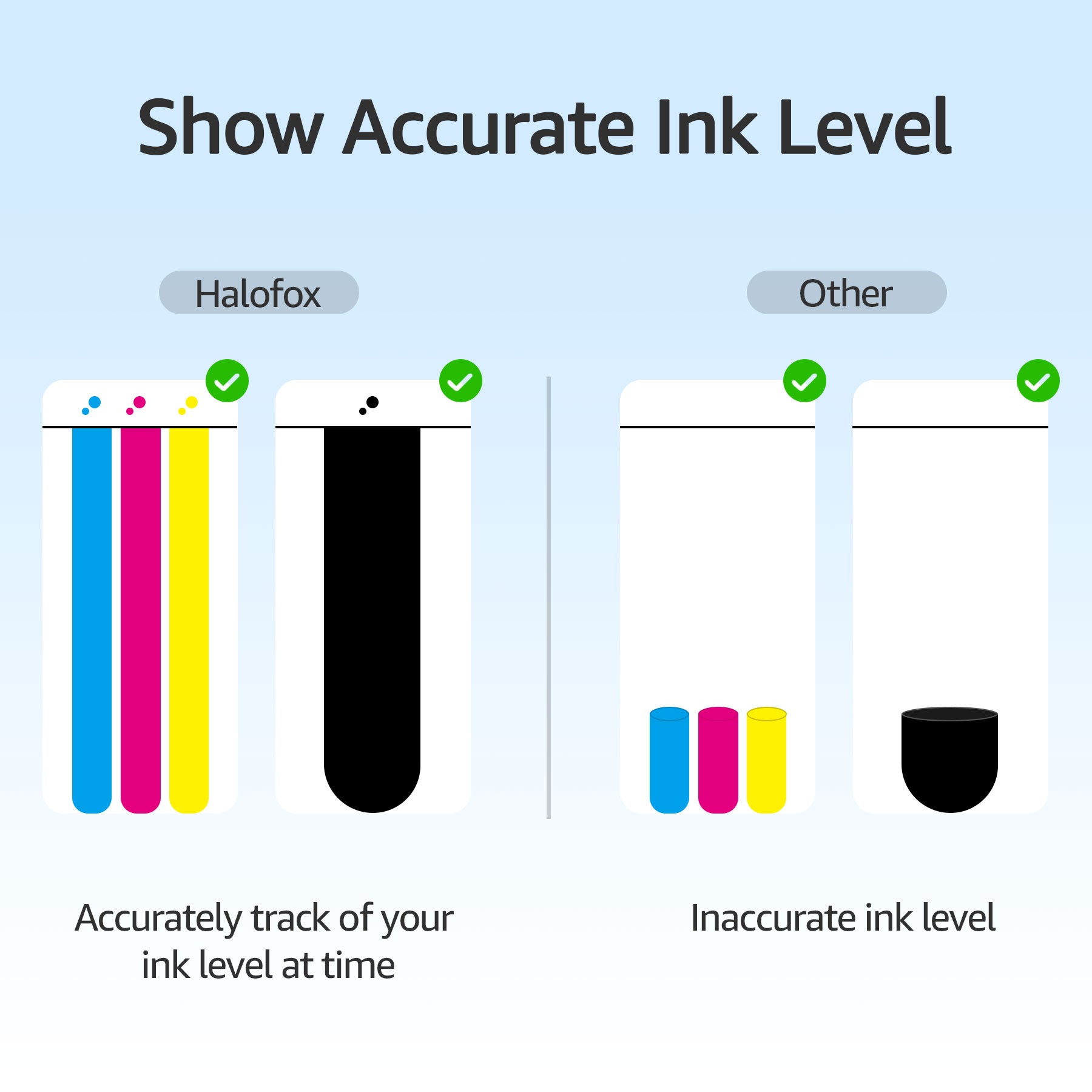 Ink Capacity 211XL Ink Cartridges (2 Color) – Toner Kingdom